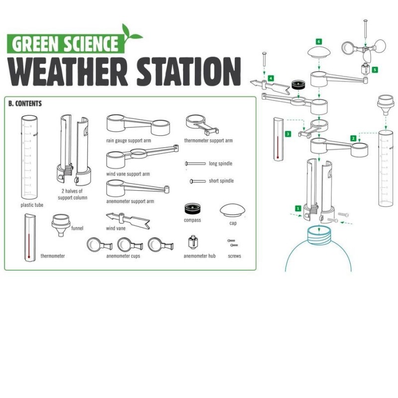 Fabriquer une Station météo Kit science nature 4M